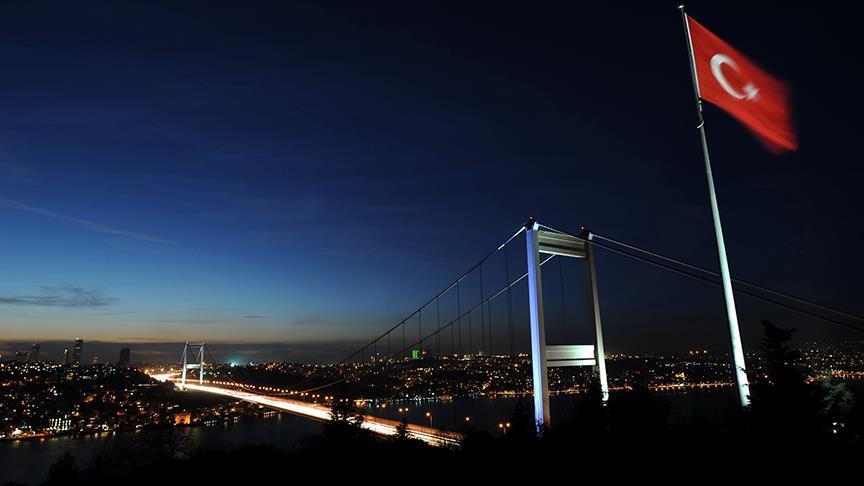 Turqia, vendi lider në botë për rritjen ekonomike