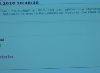 LAJMI I FUNDIT: Nuk e ndali gazi, Kuvendi i Kosovës miraton demarkacionin me Malin e Zi