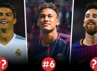 Dhjetë lojtarët më në formë këtë sezon! Messi, Neymar dhe Ronaldo në listë, por prin Salah