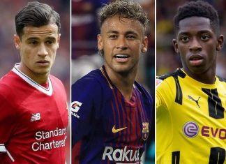 Ja lista e 10 futbollistëve që ju ka rënë çmimi më shumë