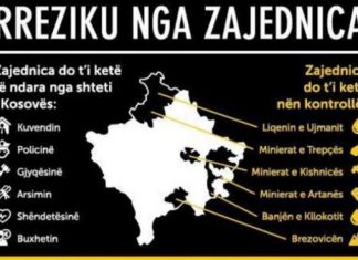 VV: Parandalojeni “Zajednicën”, ajo rrënon shtetin e Kosovës nga brenda