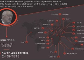 Erdogan kërkon ekstradimin e këtij personi nga Shqiperia