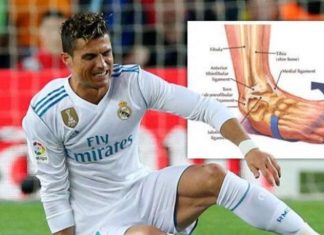 Lajme të reja për lëndimin e Ronaldos