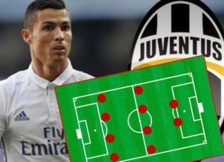 Një skuadër e pathyeshme, ja si do jetë formacioni i Juventusit me Ronaldon
