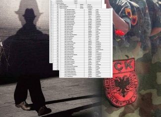 Publikohen emrat, ja kush janë nëntë eprorët e lartë të UÇK-së që pritet të akuzohen
