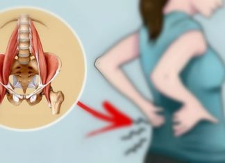 “Muskuli i shpirtit”, ndoshta as nuk e dini që e keni, por kujdesuni shumë për të