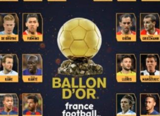 Ja se cili futbollsit do ta fitonte ‘Topin e Artë’ nëse do të votonin tifozët