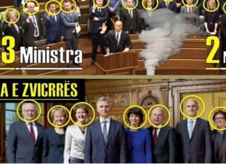 Zvicra ka 7 ministra me 681 miliardë euro buxhet ndërsa Kosova 23 ministra me 2 miliardë buxhet