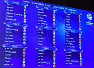 Shorti i UEFA-s, më në fund derbi, Shqipëria përballë Kosovës