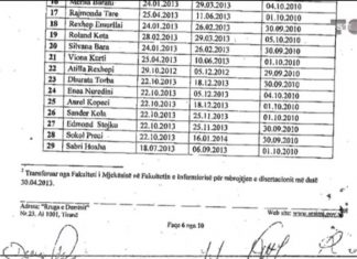 Skandali me doktoraturat në Shqipëri, në listë edhe ky funksionar i BDI-së (VIDEO)
