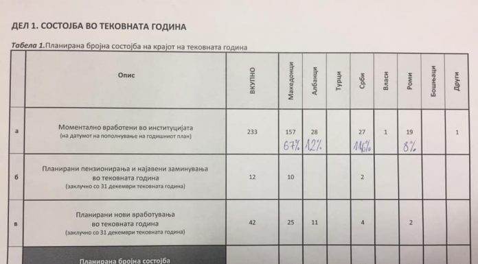 punesimi-ujesjellesi