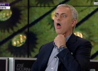 Mourinho tregon taktikat si e mposhti Barcelonën e Pep Guardiolas në gjysmëfinalen e vitit 2010