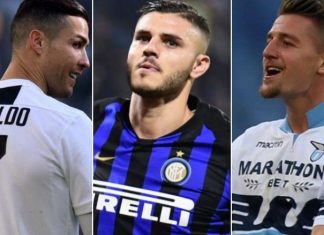 Formacioni me lojtarët më të shtrenjtë në Serie A! Nga Donnarumma te Koulibaly, Ronaldo e Icardi