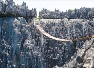 Ura më e frikshme në botë, ja ku ndodhet