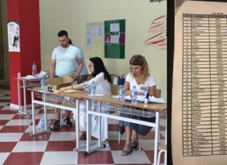 Këto janë bashkitë ku zgjedhjet u bojkotuan dhe ku pati pjesëmarrje të lartë