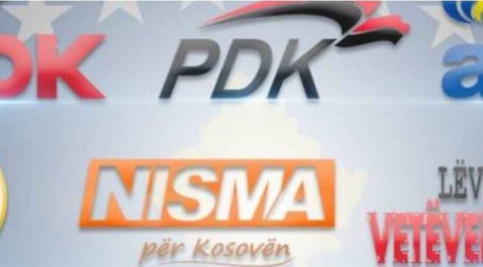 partite kosove