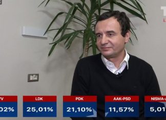 Albin Kurti: Bashkimin kombëtar kanë mundur ta bëjnë këta tre njerëz