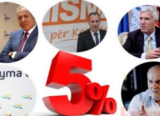 Kush e propozoi i pari pragun prej 5% para 12 vitesh dhe i’a pa sherrin vetë këto zgjedhje