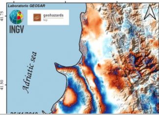 Fenomen i pazakontë, tërmeti ngre Durrësin 10 cm