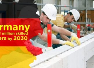 Gjermania nga 7 janari hap dyert për punëtorët: Këto janë profesionet që paguhen 150 euro në ditë