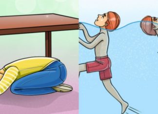 Tërmetet dhe zjarri: Si të shpëtoni nga 6 gjërat më të rrezikshme që mund t’iu ndodhin