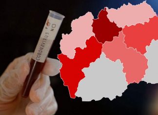4 viktima dhe 178 raste të reja me koronavirus në Maqedoninë e Veriut për 24 orët e fundit