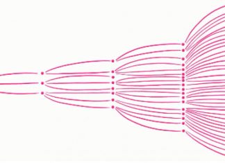 Animacioni që tregon se si nuk do të shpërndahej coronavirusi, nëse do të qëndronit në shtëpi ose e kundërta