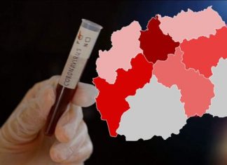 Numër tepër i lartë i të infektuarve me koronavirus në 24 orët e fundit në Maqedoninë e Veriut
