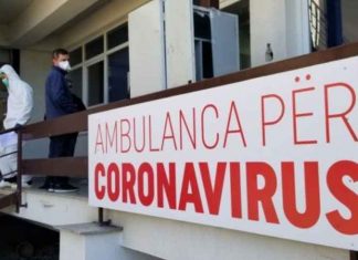 Lajm i mirë: Asnjë i vdekur nga koronavirusi në Kosovë