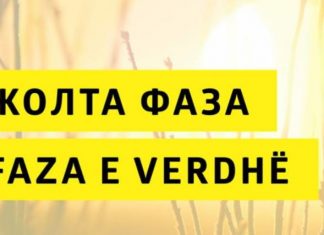 Maqedonia e Veriut në fazë të verdhë, apel për kujdes