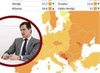 Kosova në hartën e Serbisë, MPJ finlandeze i reagon gazetës më të madhe në Finlandë