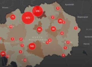 Bilancet me Covid-19 në Maqedoni gjatë 24 orëve të fundit