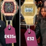 Ceremonia e Topit të Artë: Benzema me orë 500 mijë dollarë, ndërsa e Lewandowskit minimale