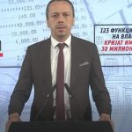 VMRO denoncon aferën e “pronave të fshehta”, përfshihen BDI dhe LSDM