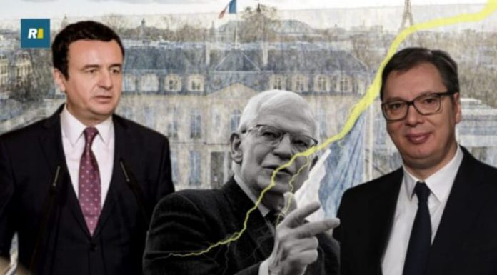 kurto borell vucic