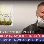 Banana produksioni, Milkman Prodakshën dhe Millço Mançevski, garantues të suksesit të filmit apo tezgë e parave të mëdha?