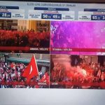 Fitorja e Erdoganit: Festë në Turqi por festë edhe në Kosovë e Maqedoni