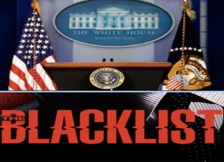 Lista e zezë amerikane “zgjon” institucionet në Maqedoni për masa antikorrupsioni