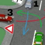 Info Shqip: Kryqëzimi “i ndërlikuar”: Edhe shoferët me përvojë nuk janë të sigurt se kush e ka përparësi kalimi këtu, zgjidheni ju