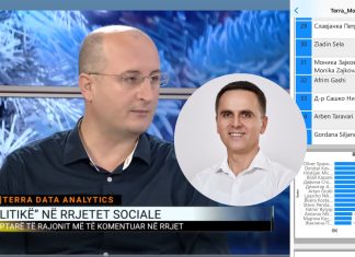 Bilall Kasami lideri shqiptar më i ndjekur