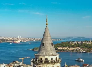 A e dini cili është qyteti më i vizituar në botë?