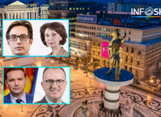 Anketa e re për kandidatët për president në Maqedoninë e Veriut