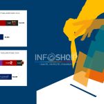 ANALIZË/ Si votuan qytetarët shqiptarë në 10 vitet e fundit në Maqedoni?