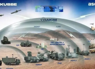 ‘Steel Dome’, projekti që do të mbrojë hapësirën ajrore të Turqisë