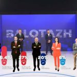 Edhe Peja në balotazh sipas Exit Poll-it të UBO-së