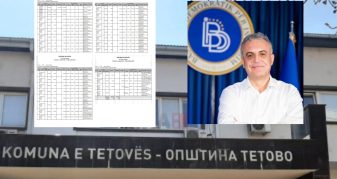Info Shqip: EKSKLUZIVE: Bajram Rexhepi e “zhvati” komunën, me përmbarues i mori kamatë marramendëse!