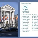 Lista e Ramiz Merkos pjesë e Qeverisë me drejtori të rëndësishme
