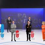 Exit Poll-i i UBO-s në Ferizaj: Udhëheq Agim Aliu me 62.2 përqind