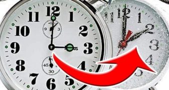 Info Shqip: Ja kur përfundon llogaritja verore e kohës