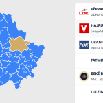 KQZ publikon rezultatet e para në Prishtinë